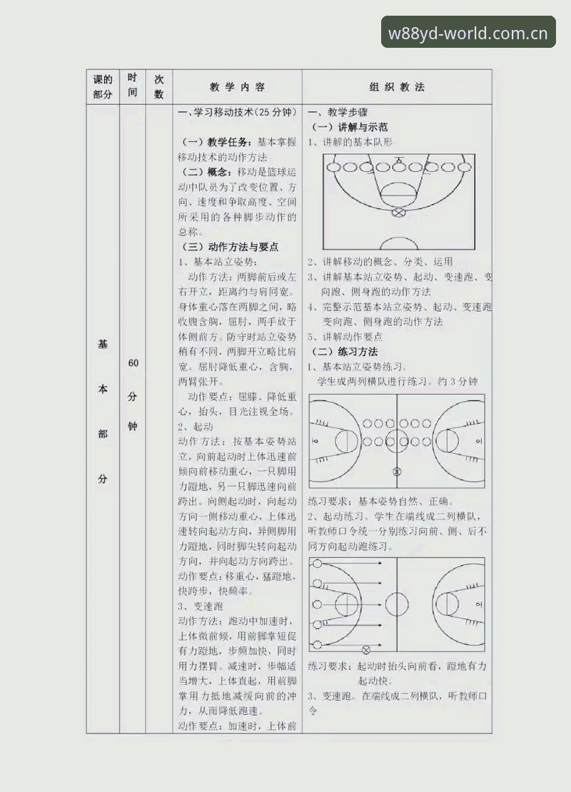 优德体育篮球功能详解 优德体育篮球功能详解实用指南:从数据到交互的全面评测