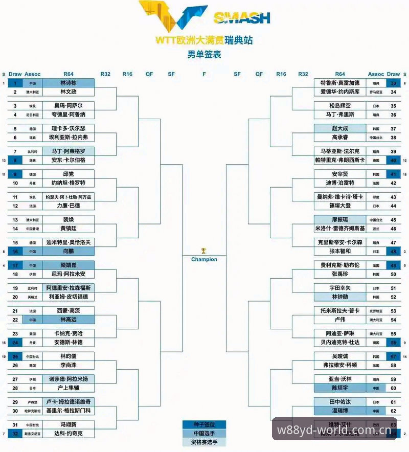 都灵德比备战完整指南：如何在优德体育APP掌握赛事先机